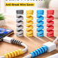 Spiral Cable Protector Sleeve